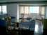 tn 1 Condo positioned in the perfect location