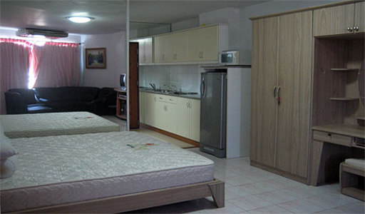 pic Studio for Rent :View Talay Condo