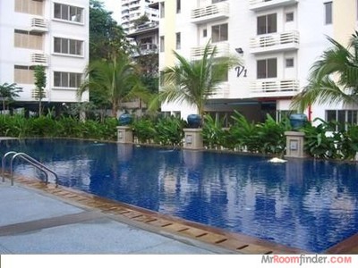 pic City Home by Supalai (Ratchada)